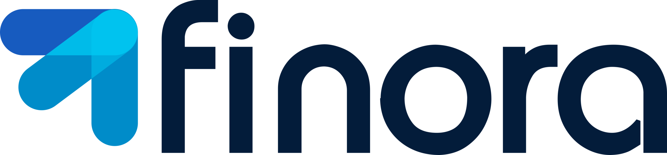 Altura Capitals Group